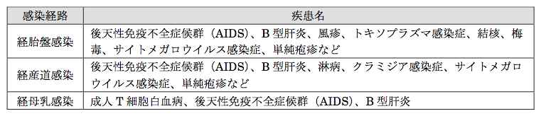 解説画像